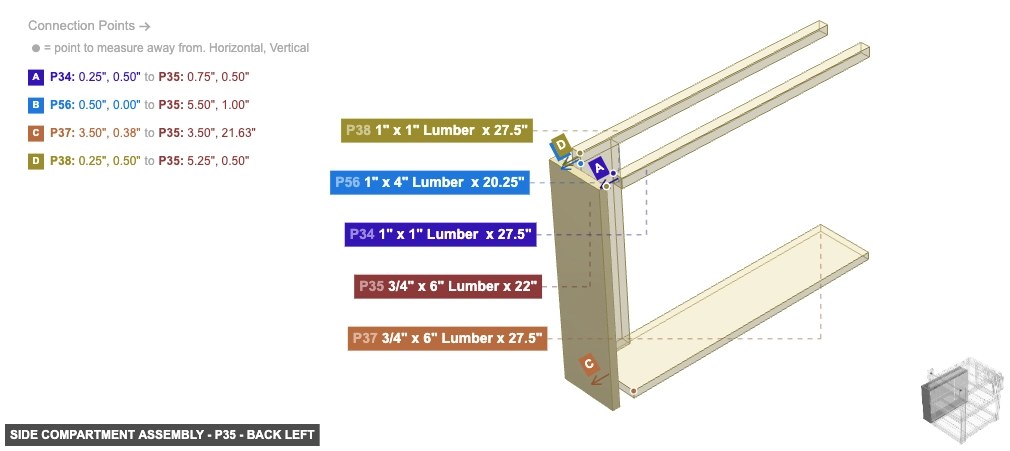 Side Compartment Assembly - Part 3/4