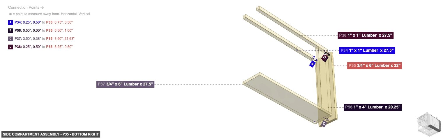 Side Compartment Assembly - Part 3/4