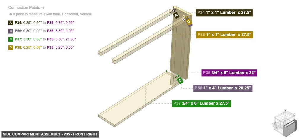 Side Compartment Assembly - Part 3/4