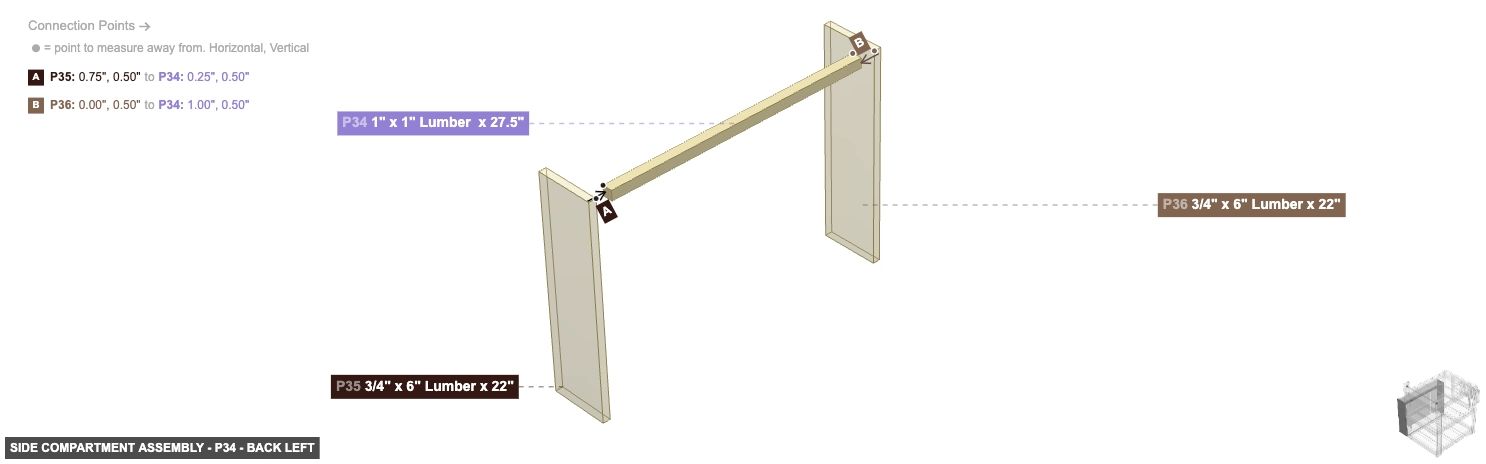 Side Compartment Assembly - Part 1