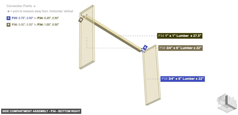 Side Compartment Assembly - Part 1