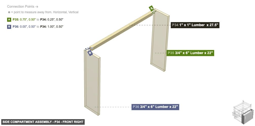 Side Compartment Assembly - Part 1