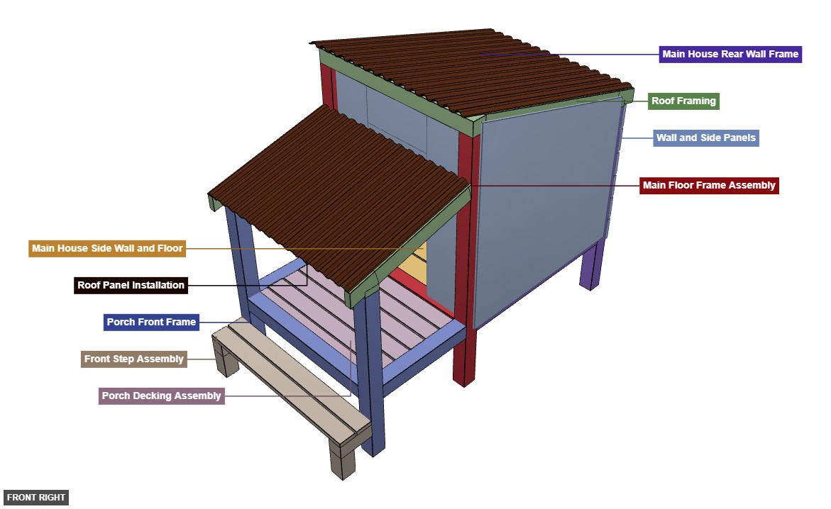 Dog House 4 - Overview front_right