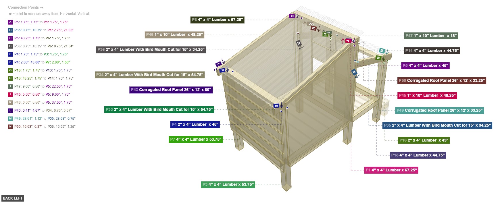 Assembly of Roof Framing - back_left