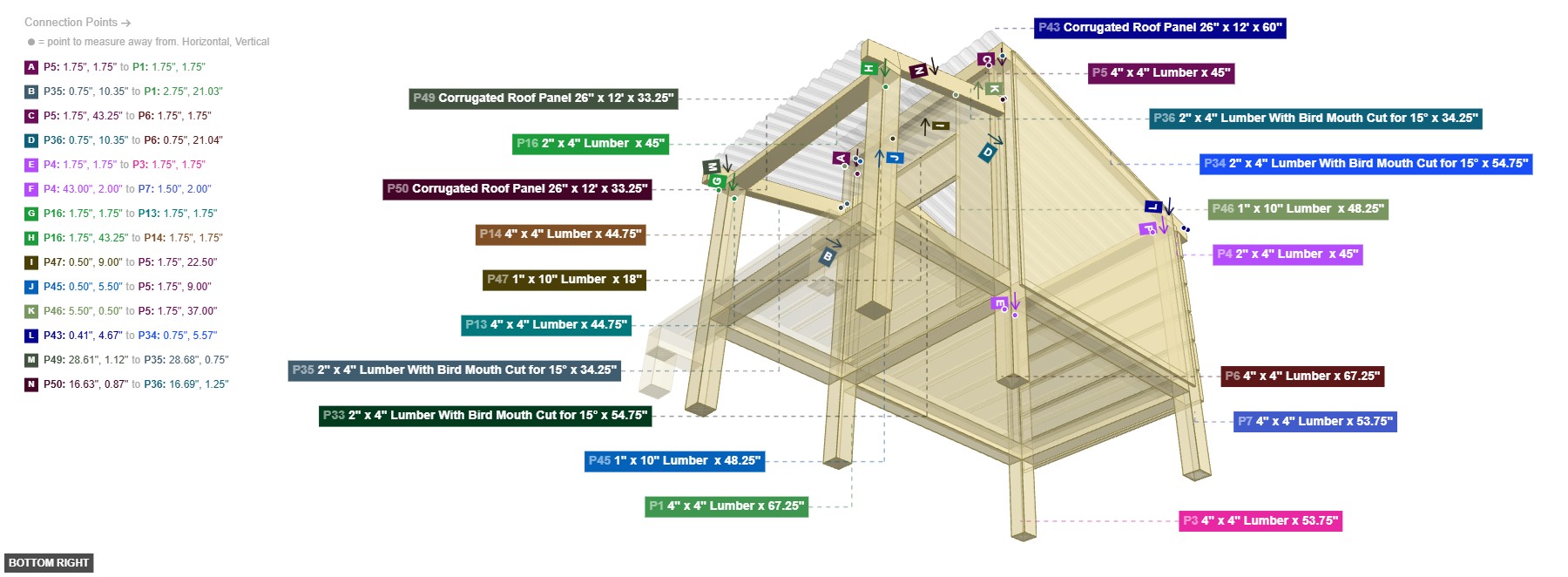 Assembly of Roof Framing - bottom_right