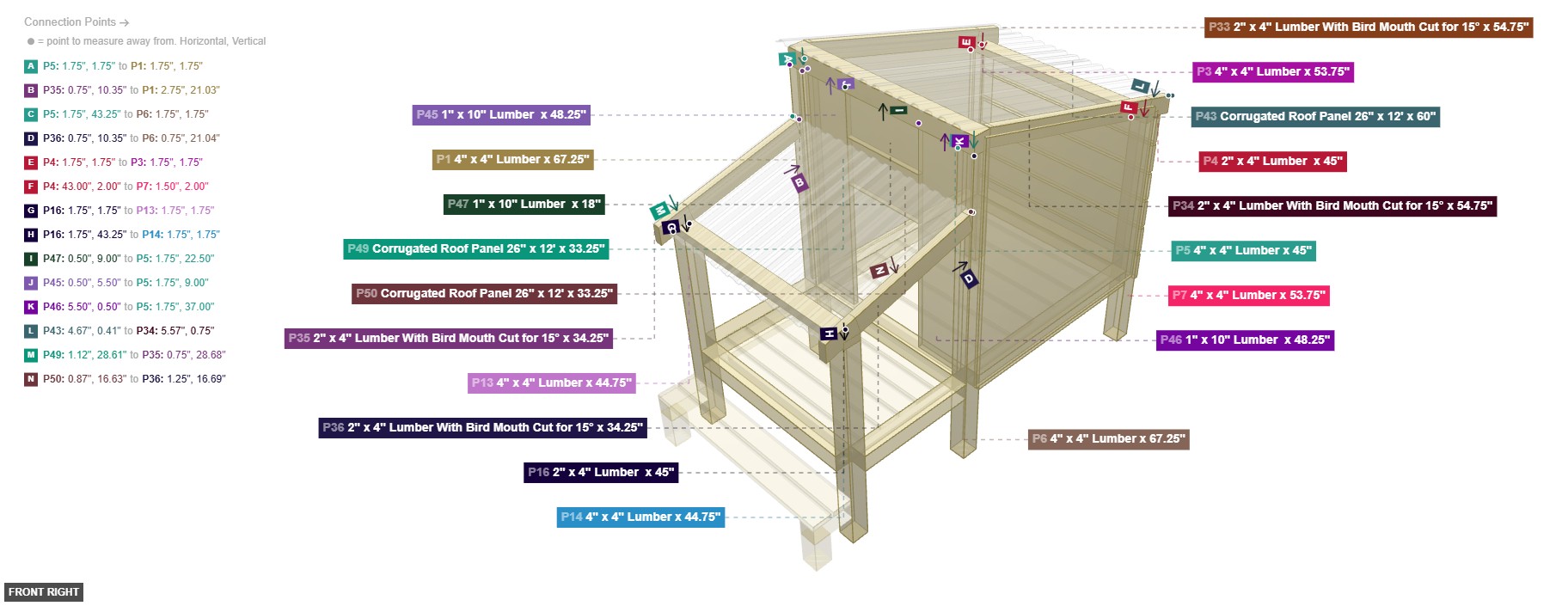 Assembly of Roof Framing - front_right