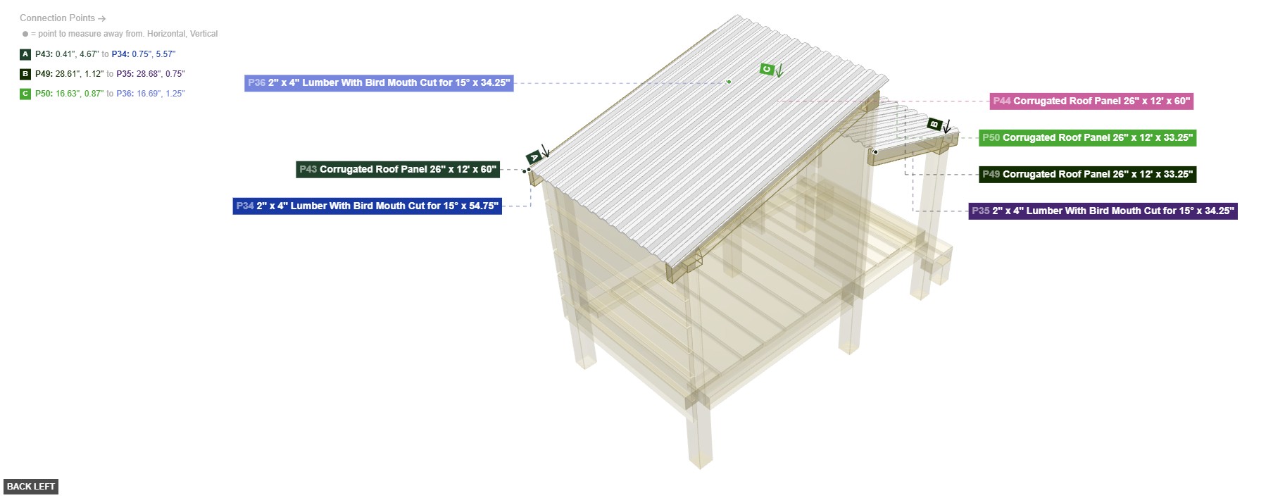 Assembly of Roof Panel Installation - back_left