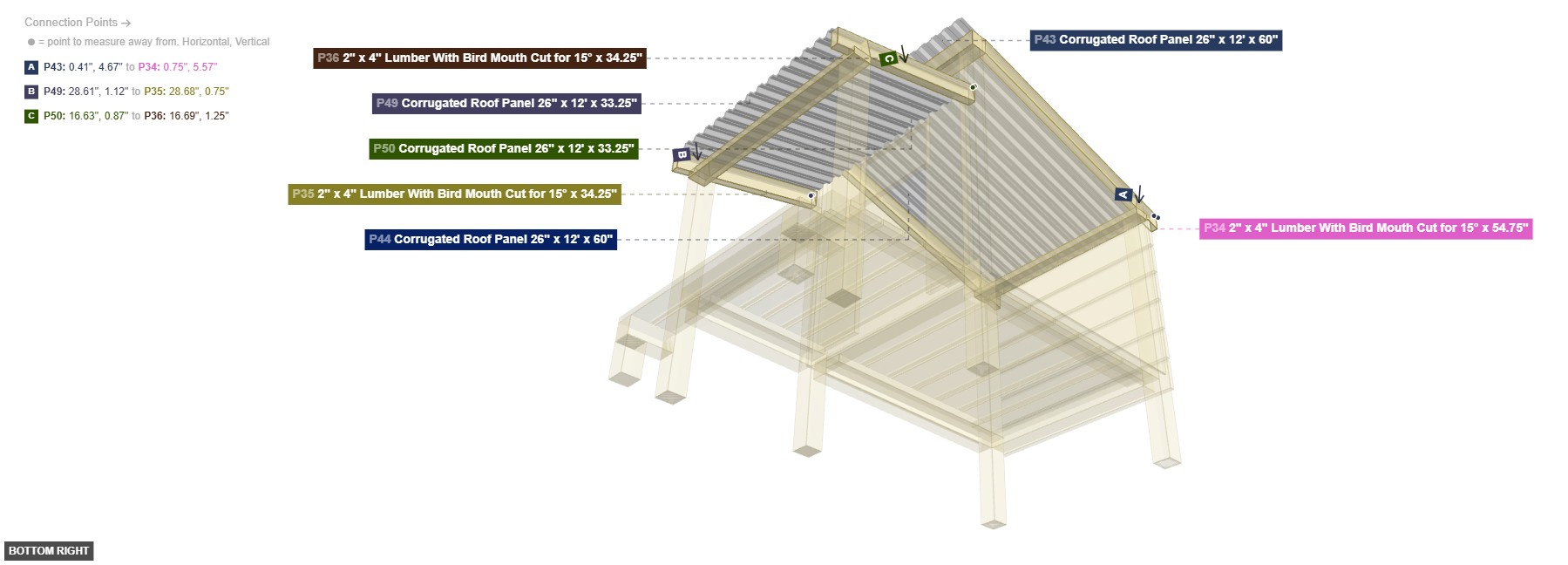 Assembly of Roof Panel Installation - bottom_right