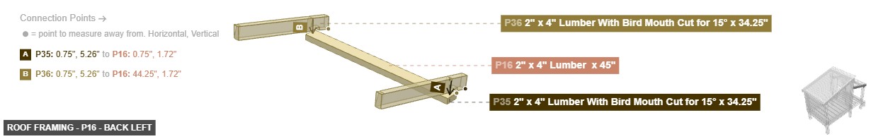 Roof Framing - Part 2