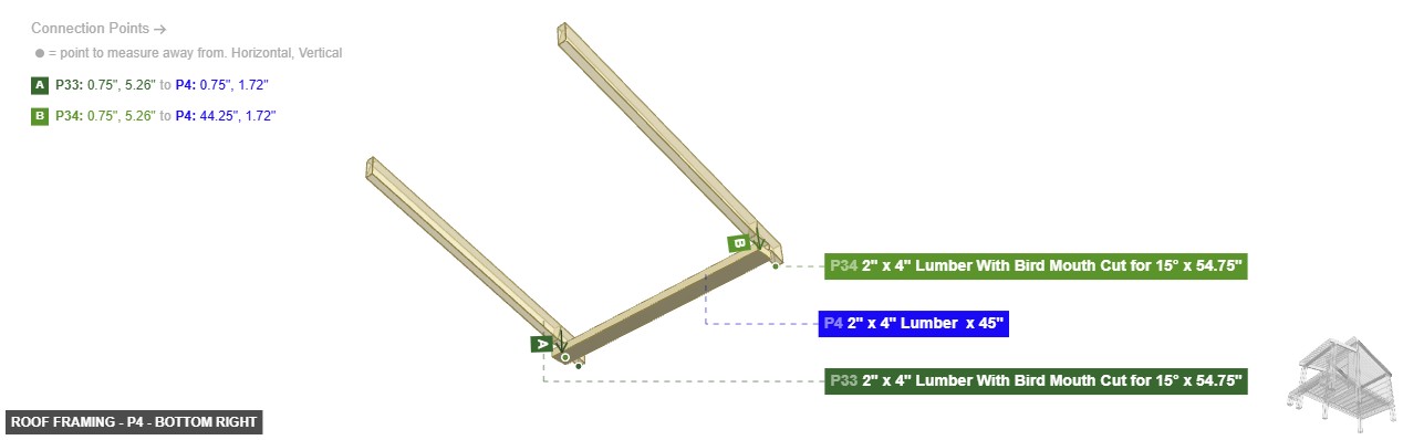 Roof Framing - Part 2
