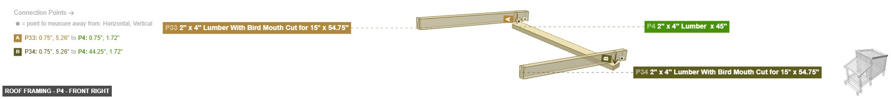 Roof Framing - Part 2