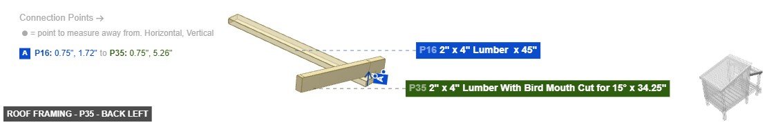 Roof Framing - Part 2