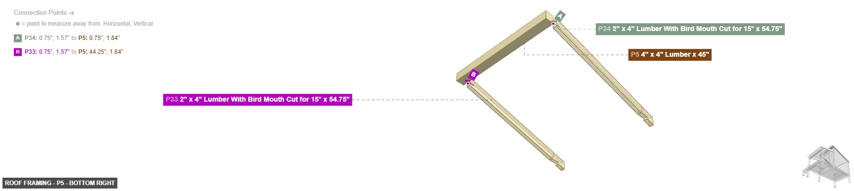 Roof Framing - Part 4