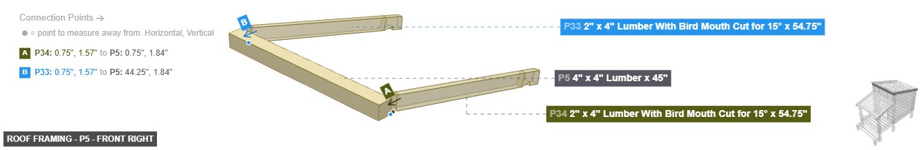 Roof Framing - Part 4