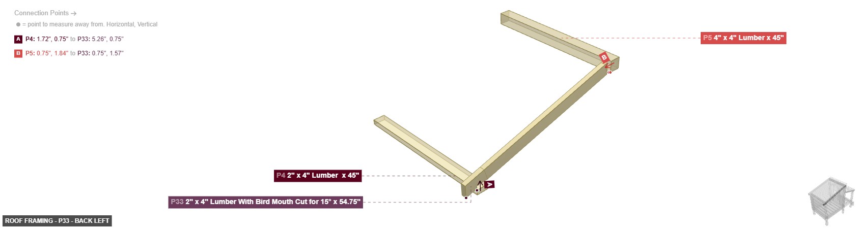 Roof Framing - Part 2