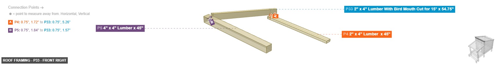 Roof Framing - Part 2