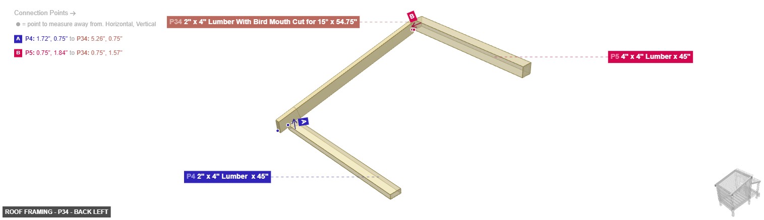 Roof Framing - Part 2