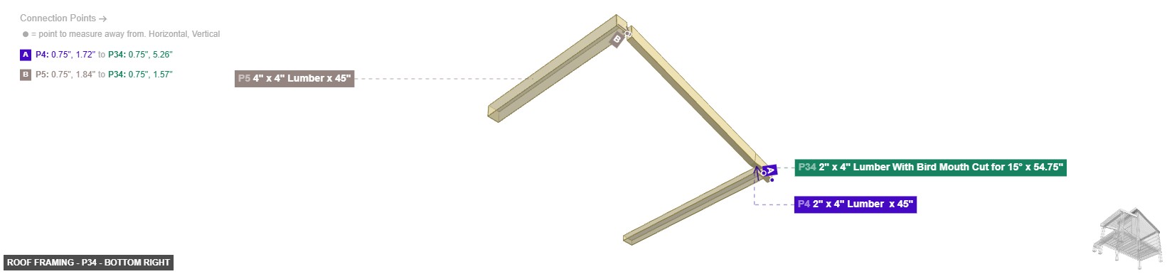 Roof Framing - Part 2