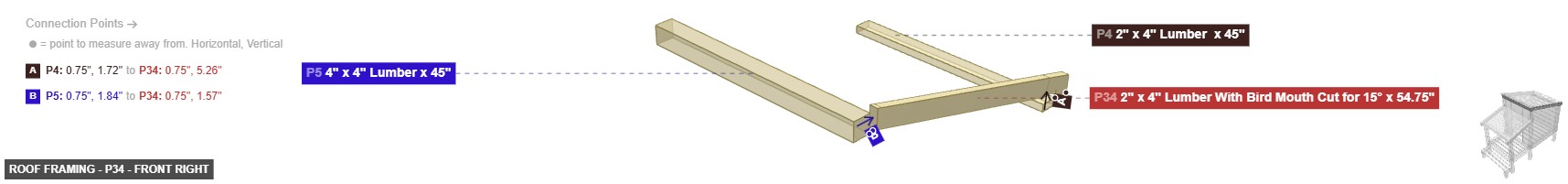 Roof Framing - Part 2