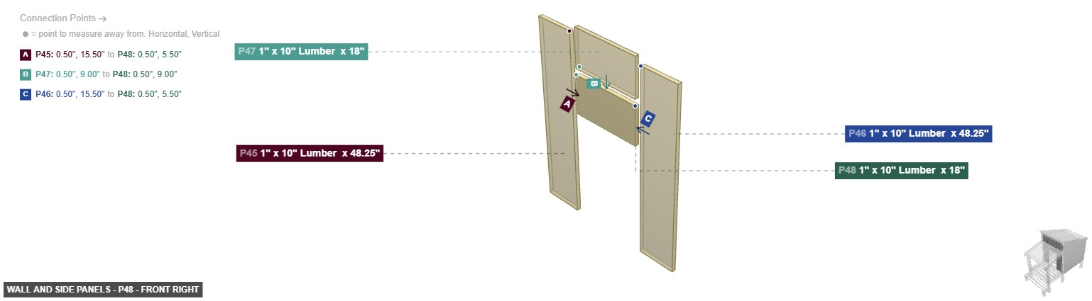 Wall and Side Panels - Part 1