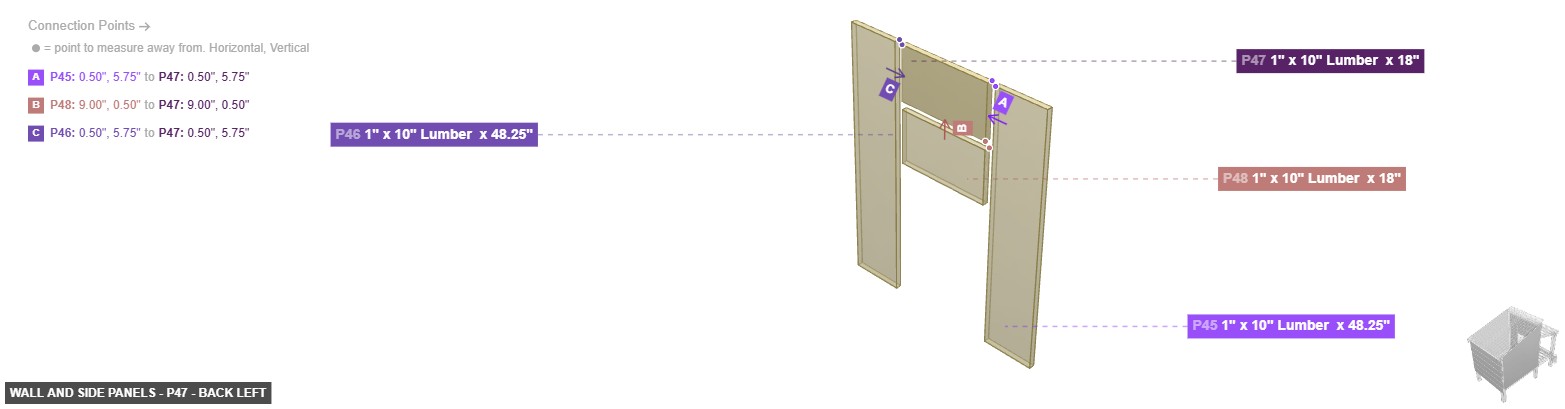 Wall and Side Panels - Part 1