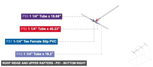 Roof Ridge and Upper Rafters - Part 1-1/4