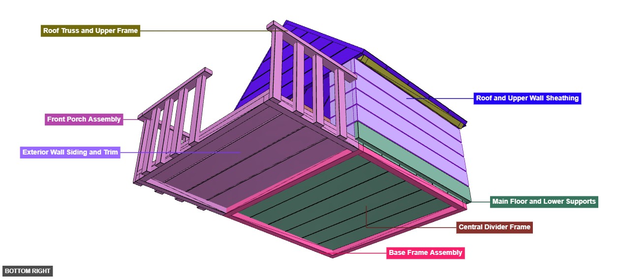 Double Dog House 2 - Overview bottom_right