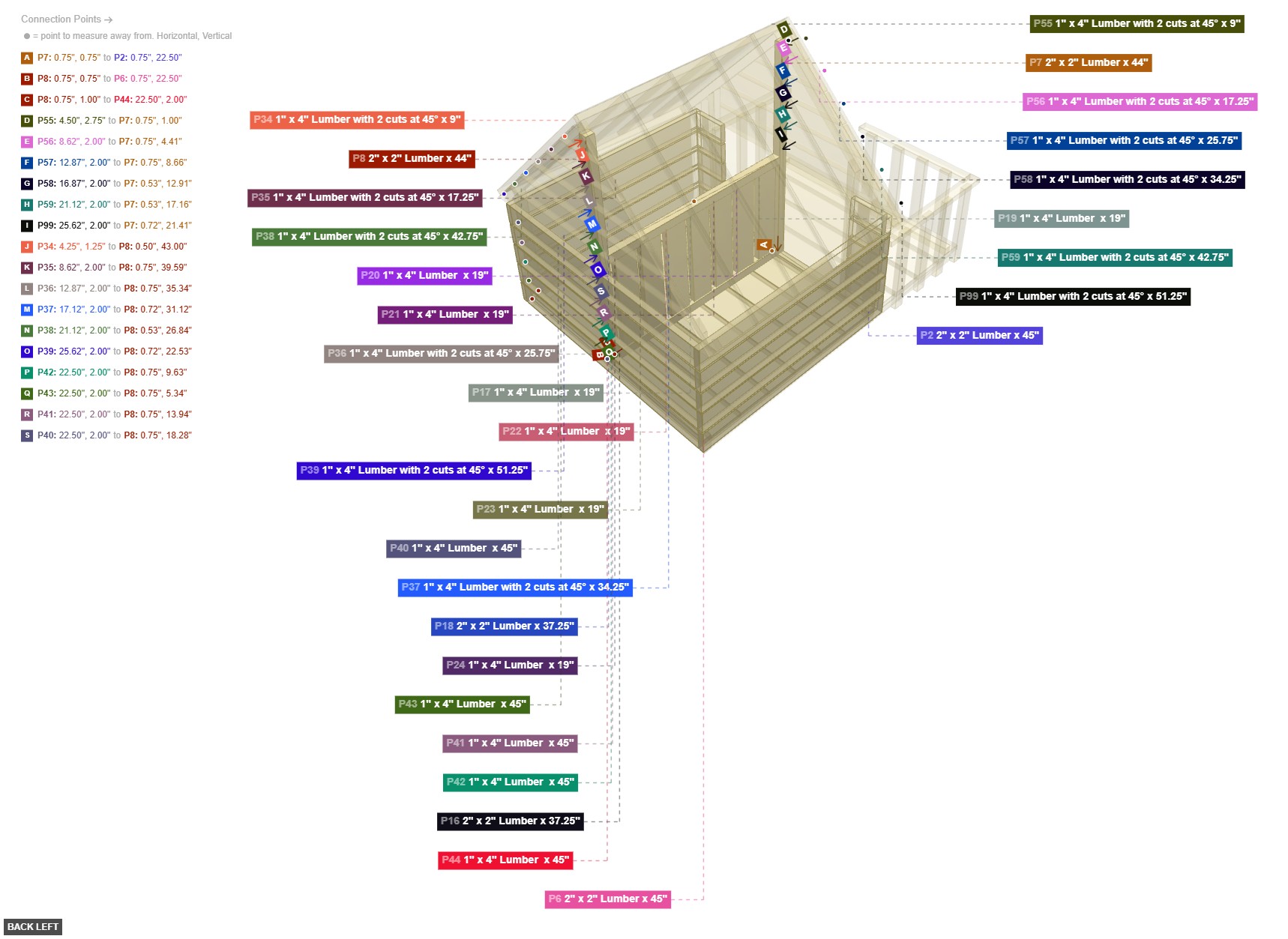 Assembly of Central Divider Frame - back_left