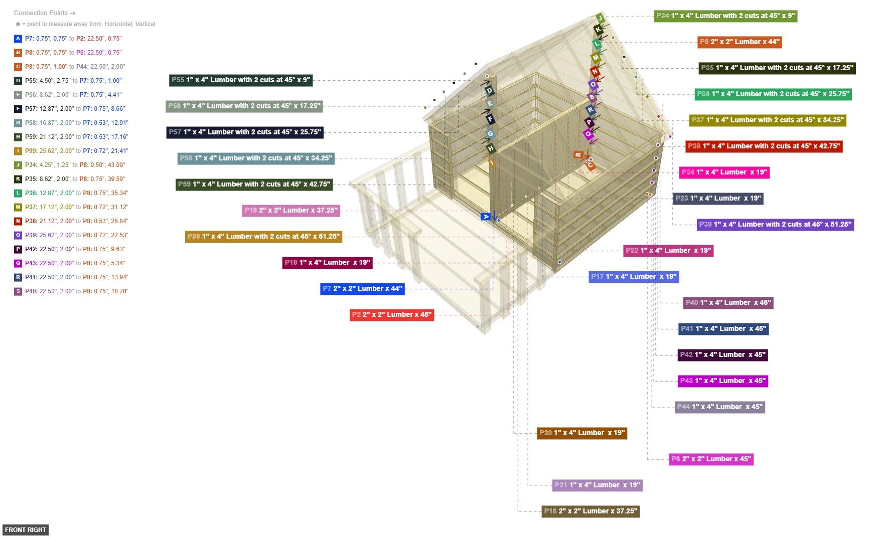 Assembly of Central Divider Frame - front_right