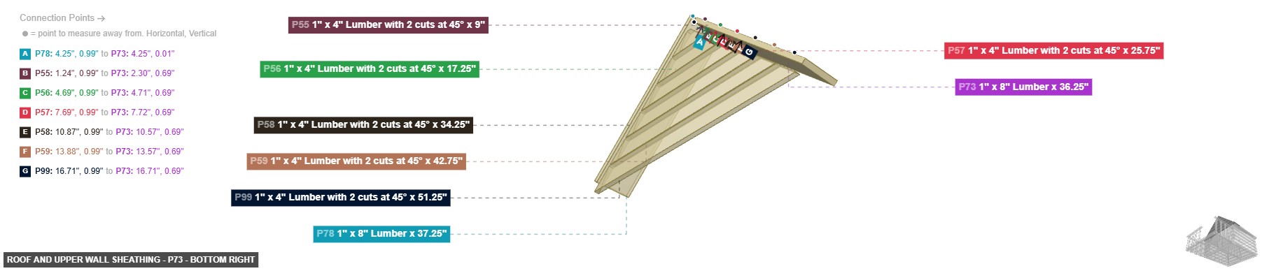 Roof and Upper Wall Sheathing - Part 1