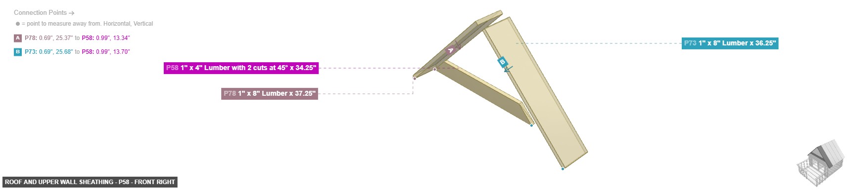 Roof and Upper Wall Sheathing - Part 1