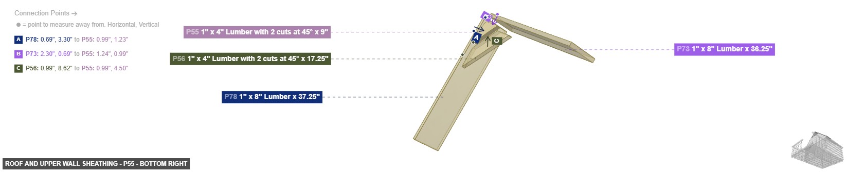 Roof and Upper Wall Sheathing - Part 1