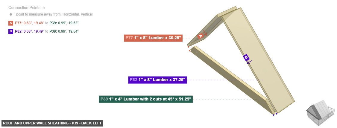 Roof and Upper Wall Sheathing - Part 1