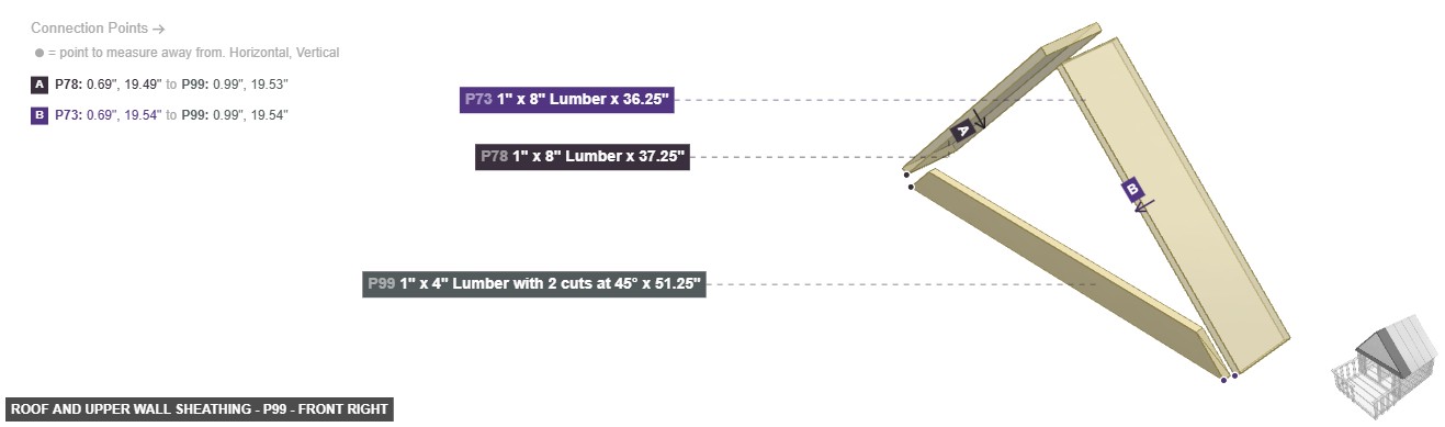 Roof and Upper Wall Sheathing - Part 1