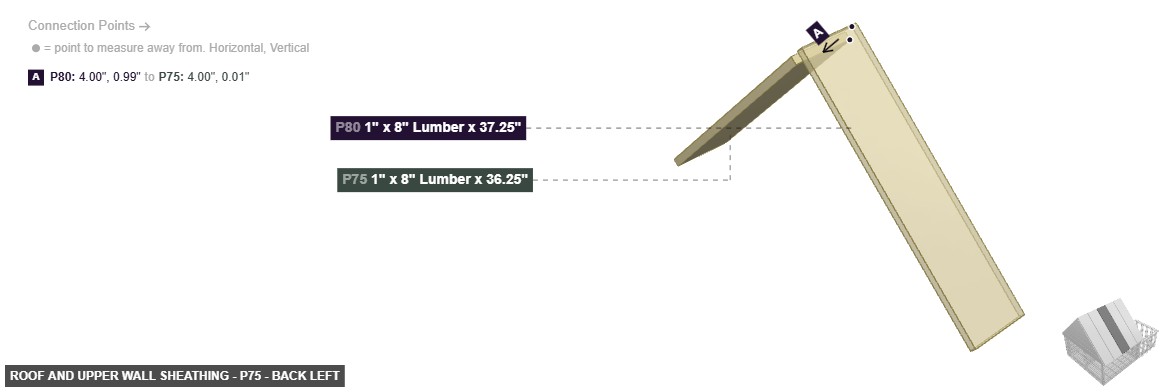 Roof and Upper Wall Sheathing - Part 1