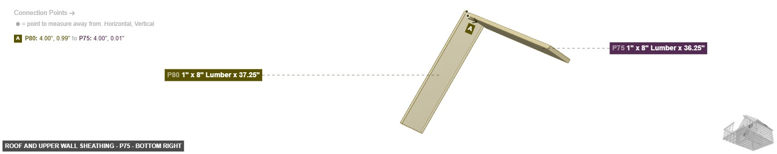 Roof and Upper Wall Sheathing - Part 1