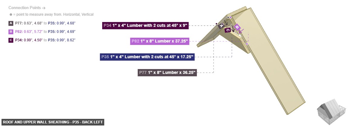 Roof and Upper Wall Sheathing - Part 1