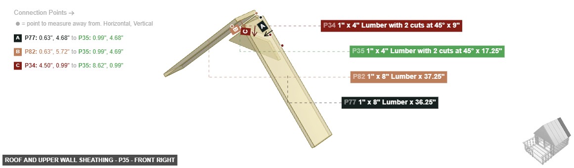 Roof and Upper Wall Sheathing - Part 1