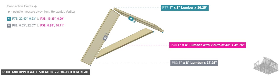 Roof and Upper Wall Sheathing - Part 1