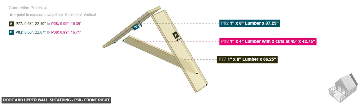 Roof and Upper Wall Sheathing - Part 1