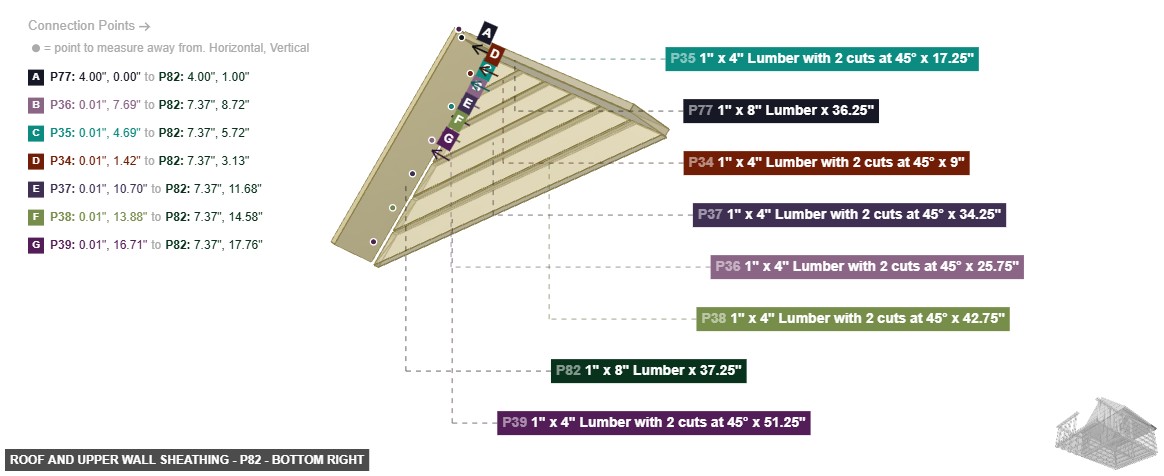 Roof and Upper Wall Sheathing - Part 1