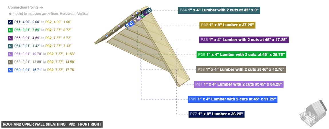 Roof and Upper Wall Sheathing - Part 1
