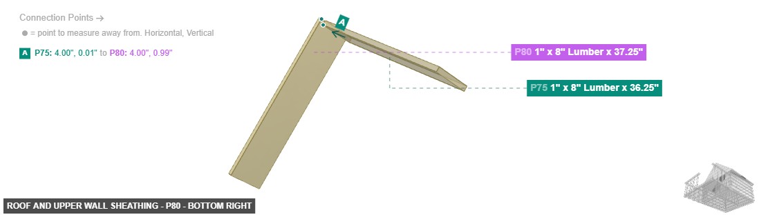 Roof and Upper Wall Sheathing - Part 1