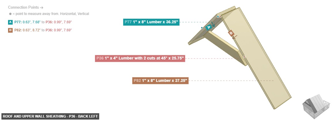 Roof and Upper Wall Sheathing - Part 1