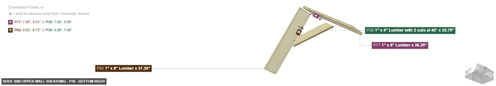 Roof and Upper Wall Sheathing - Part 1