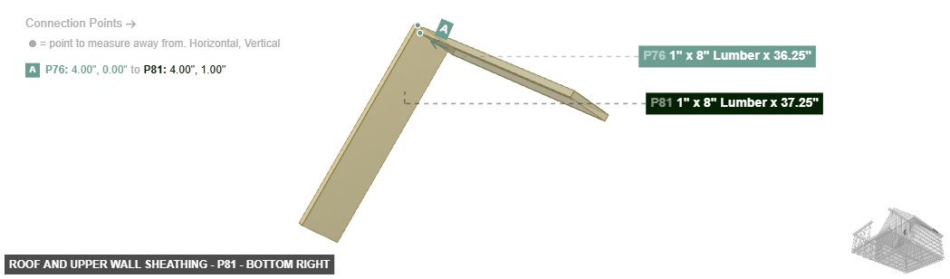 Roof and Upper Wall Sheathing - Part 1