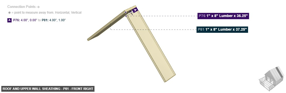 Roof and Upper Wall Sheathing - Part 1