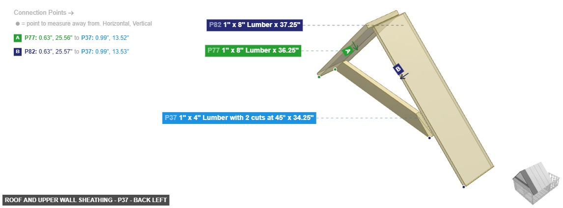 Roof and Upper Wall Sheathing - Part 1