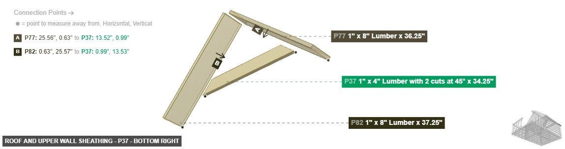 Roof and Upper Wall Sheathing - Part 1