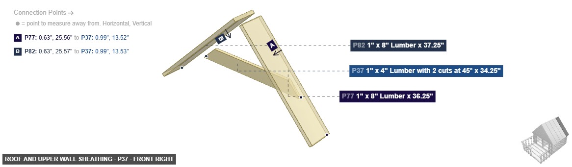 Roof and Upper Wall Sheathing - Part 1